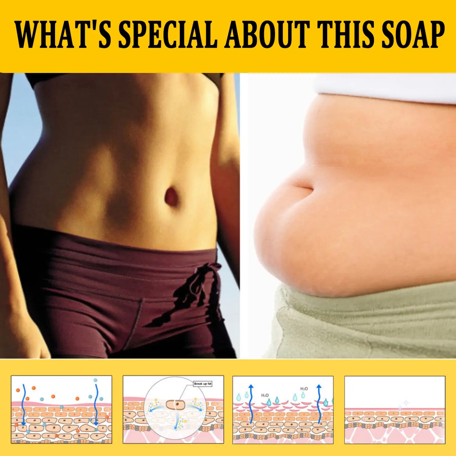 jaysuing body soap is a sleek white herbal bar designed to help reduce belly fat and tighten skin for effective body soap use.