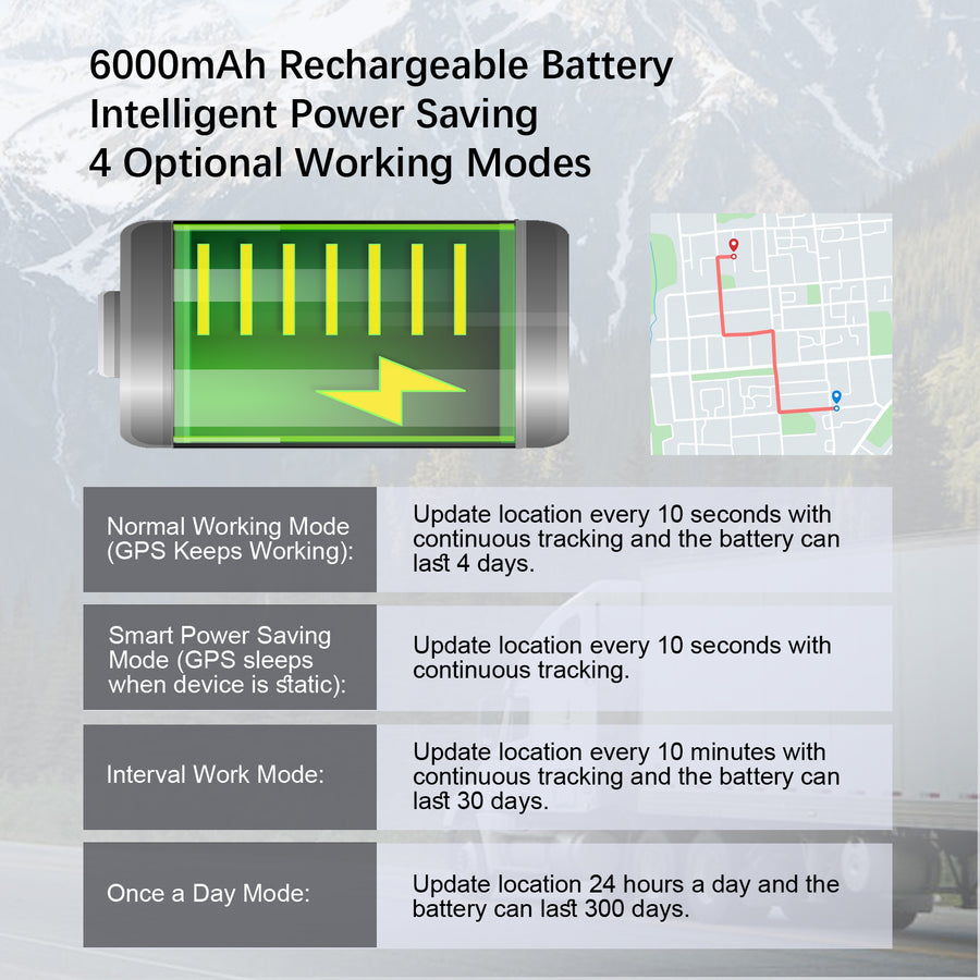 Magnetic Hidden 4G GPS Tracker for Car - Real-Time Anti-Theft Vehicle Tracker, 6000mAh (Subscription Required)