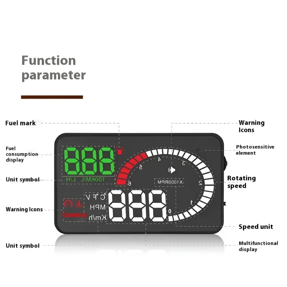 A sleek car mounted HUD speedometer projecting vibrant green and white digital readouts of speed and rpm