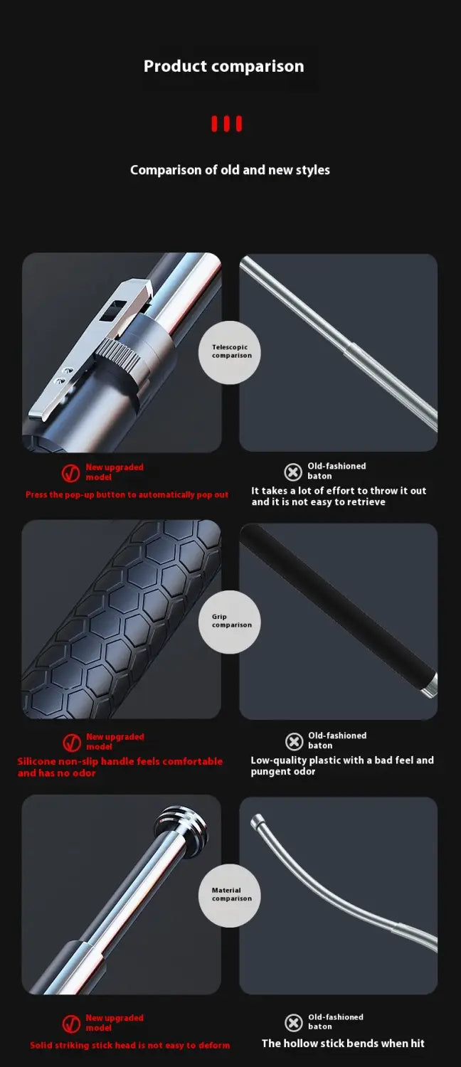 The automatic spring silver self-defense baton features a sleek metallic aluminium alloy finish with a textured grip handle for enhanced comfort and control.