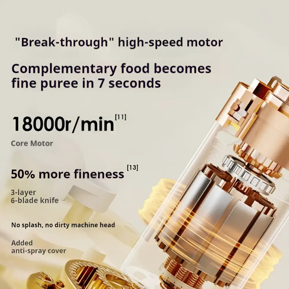 Gold-colored multifunctional baby cooking machine with transparent case, 6-blade knife, breakthrough motor, and digital display