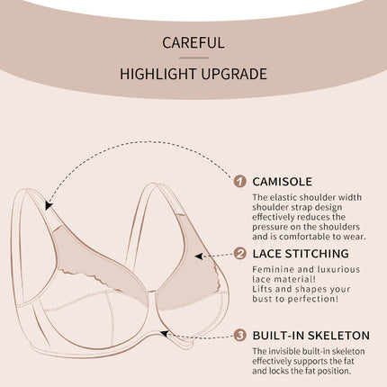 Lace Steel Ring Plus Size Women's Bra - Royalessencelux