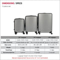 Set of three dark gray hard shell suitcases with horizontal ribbed texture and black spinner wheels
