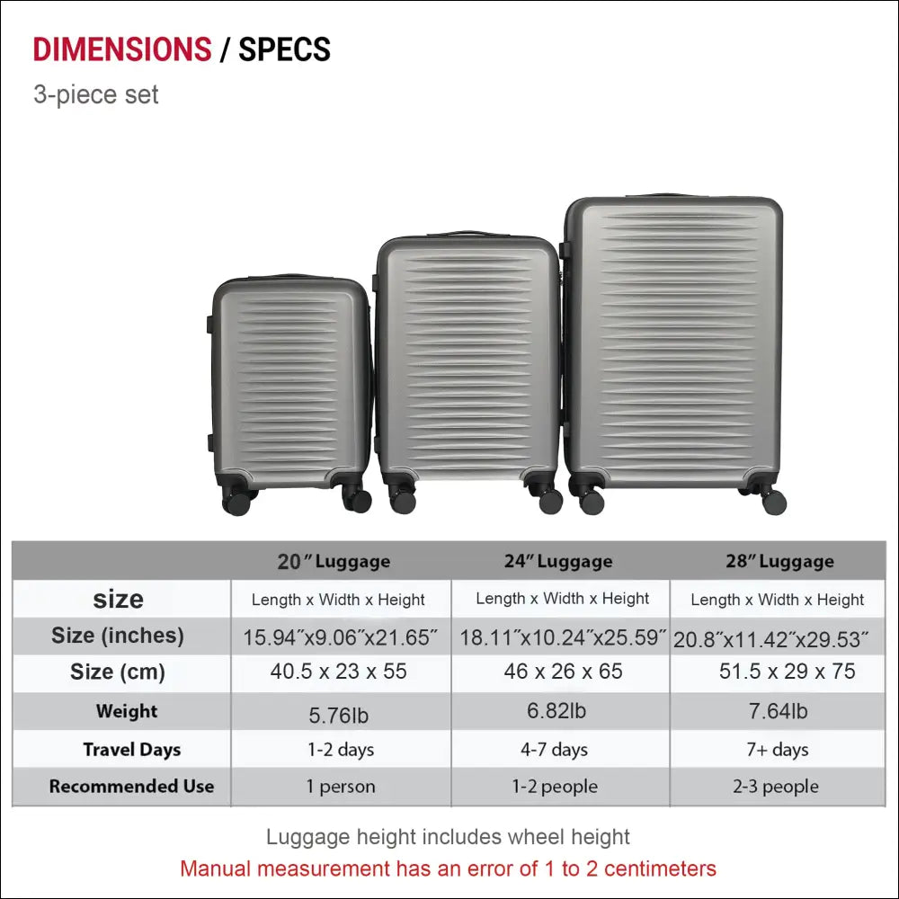 Set of three dark gray hard shell suitcases with horizontal ribbed texture and black spinner wheels