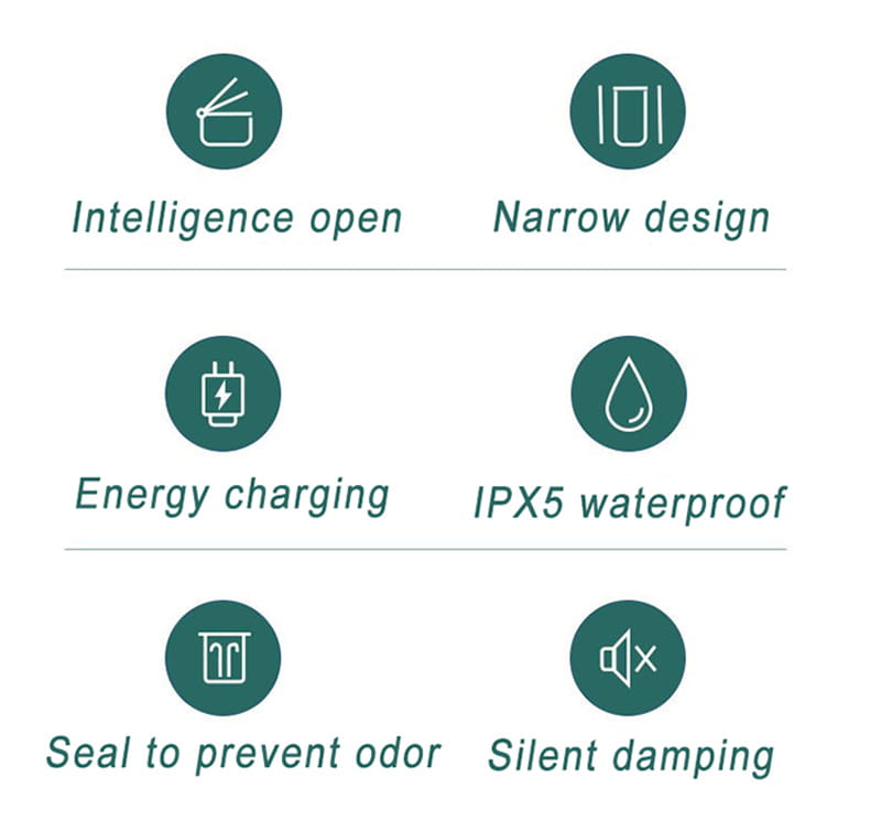 The image shows six circular icons with text highlighting features such as intelligence open, narrow design, and ipx5 waterproof of a white smart trash can ideal for living room kitchen use.