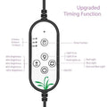 Black plastic remote control with white buttons for dual arm clip led grow light usb featuring timer and brightness settings
