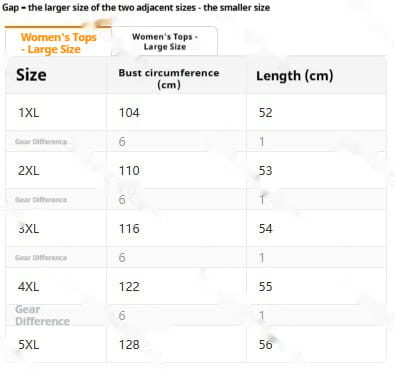 The image shows a size chart for women’s color matching blazer and hip skirt set detailing bust circumferences and lengths in centimeters for various sizes.