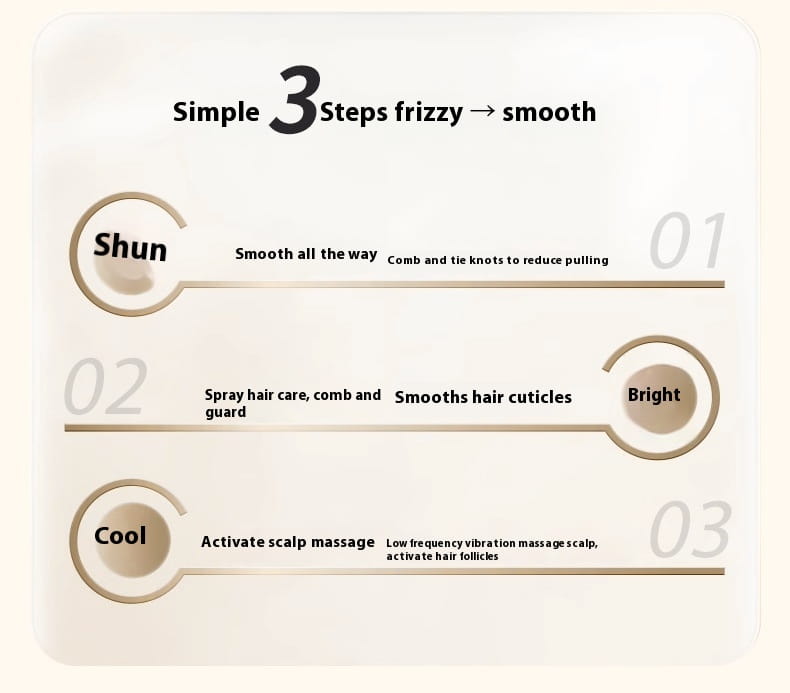 white instructional guide for the electric spray massage comb hair care mist device showing three steps labeled shun bright and cool for effective use of the hair care spray care spray massage and spray massage comb