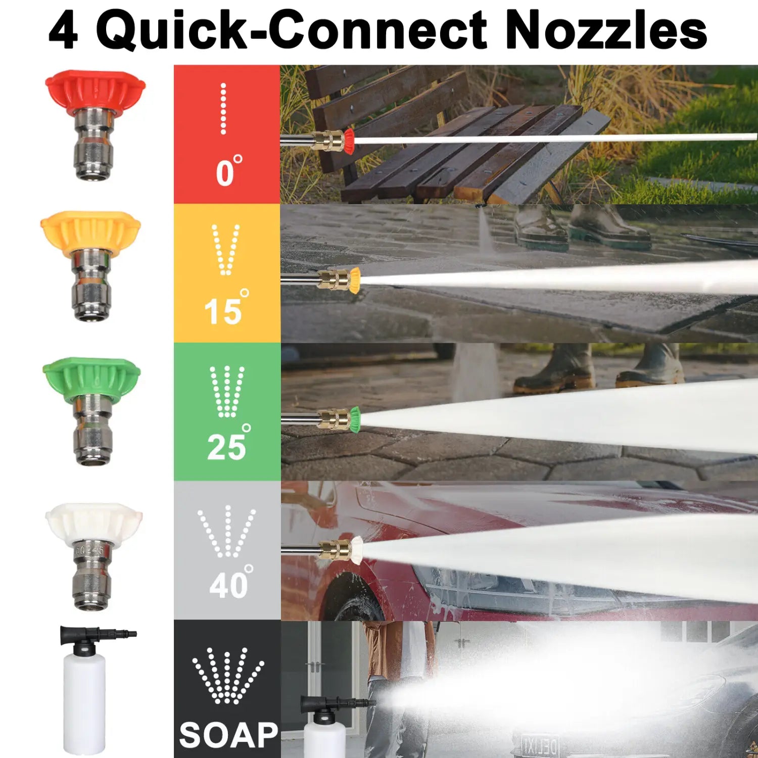 Set of four quick-connect spray nozzles in red yellow green and white with metallic fittings for various pressure settings used with a green and black high pressure cleaner with coiled hose.
