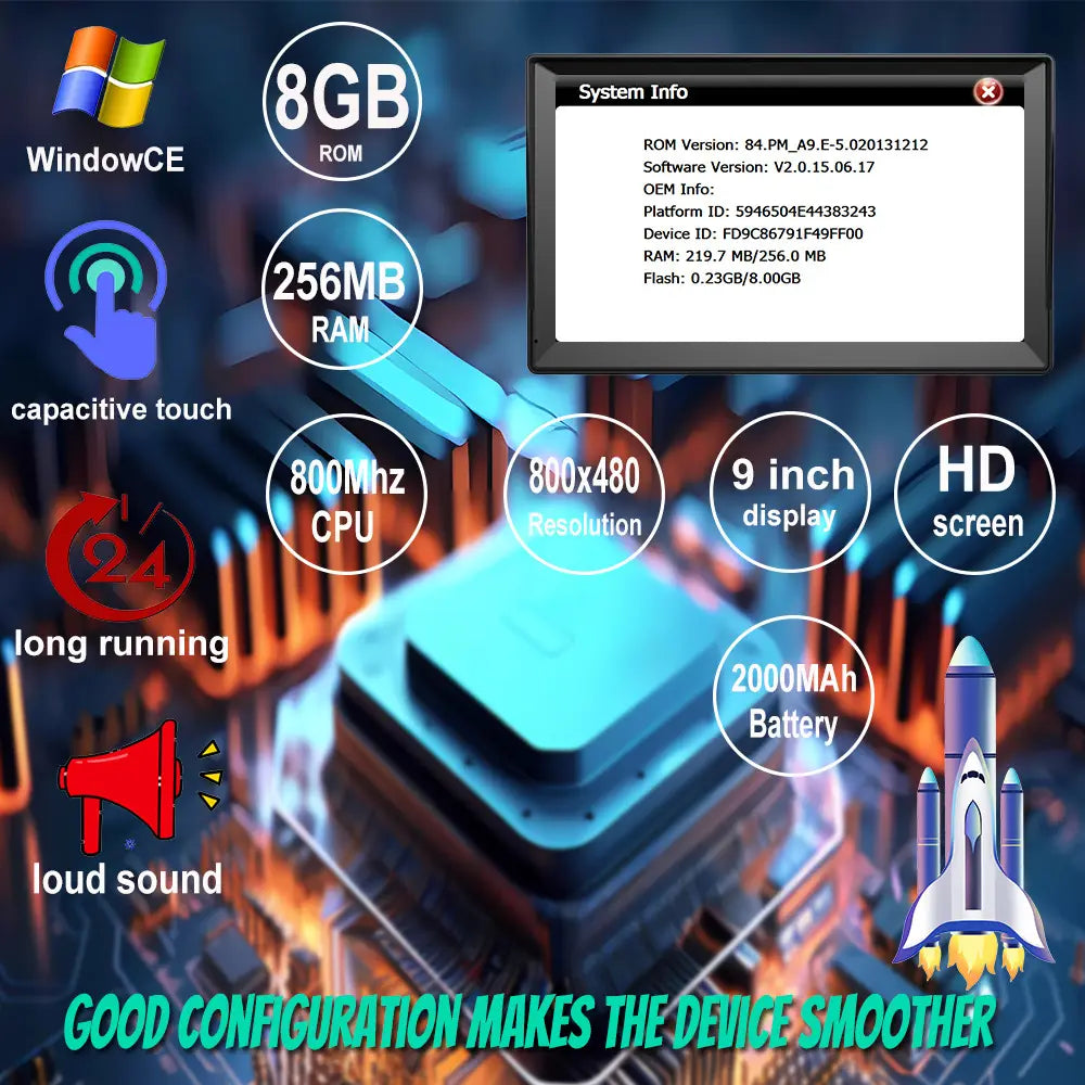 9-inch hd touchscreen navigator car portable device with 8gb rom 256mb ram and 2000mah battery designed for portable truck large screen navigation.