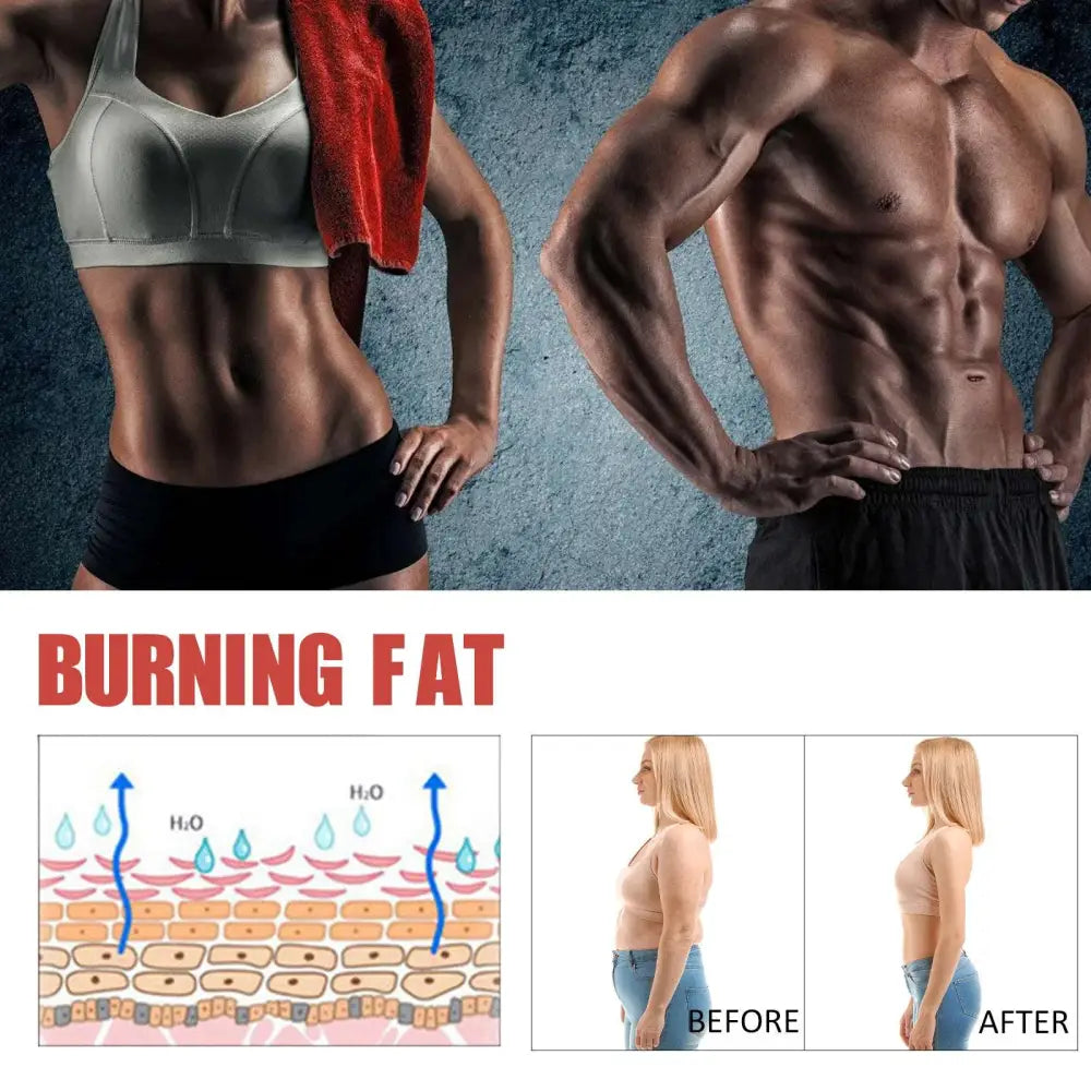 Exercise strengthening muscle sweat massage cream advertisement showing belly fat burner effects with before-and-after body diagrams
