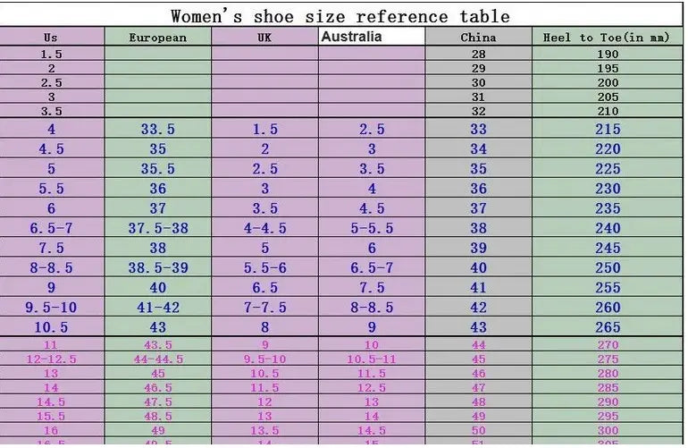 women’s pink patent platform high heel boots size reference table showing conversions across us european uk australia and china sizing systems with heel-to-toe measurements in millimeters for high heel boots and knee high heel sizing.