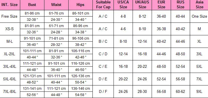 The image displays a detailed size conversion chart for plus size embroidery patchwork lace sleeping dress measurements across various international sizing systems.
