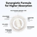 A white translucent capsule of a female skin anti-aging supplement with nad plus sits on a bed of fine powder
