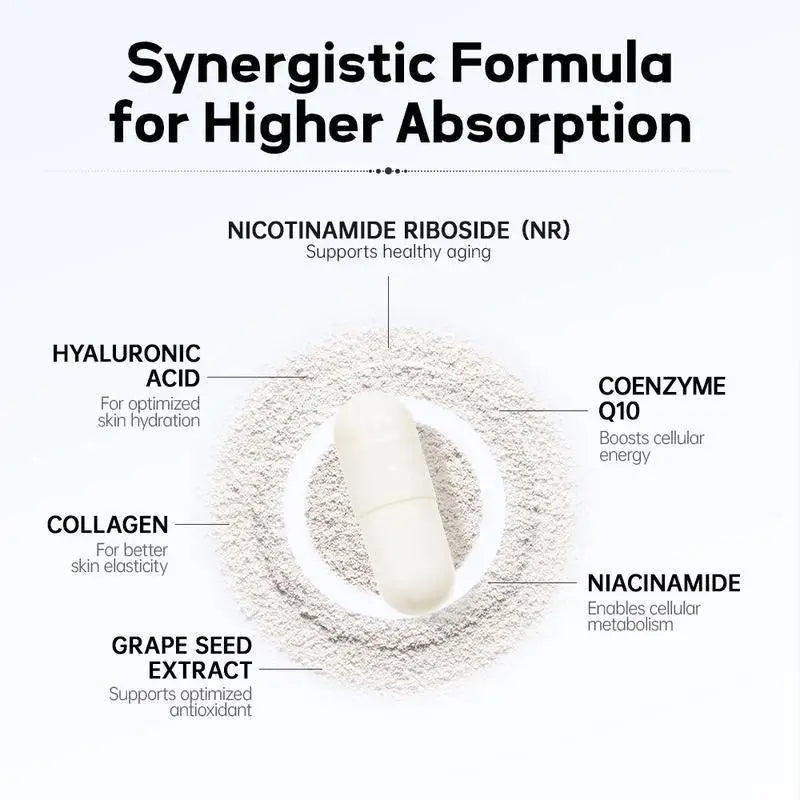 A white translucent capsule of a female skin anti-aging supplement with nad plus sits on a bed of fine powder