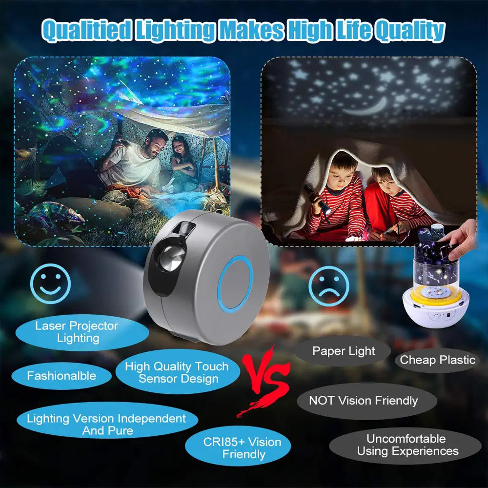 Silver cylindrical galaxy starry sky projector with black body and blue accent ring for colorful celestial light effects