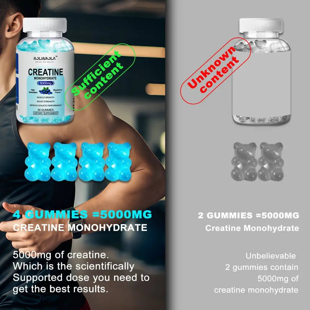 Blue gummy bear-shaped creatine monohydrate gummies in a white bottle for blueberry-flavored high strength supplementation