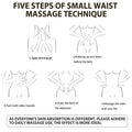Instruction manual for jaysuing ginger abdominal slimming cream showing five illustrated steps for effective waist massage technique