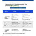 Informational chart in blue and white detailing common faults and troubleshooting for teal-colored large flow agricultural industrial submersible pump