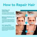Blue and white graphic illustrating men’s anti-aging cream firming skin benefits with before and after facial comparisons