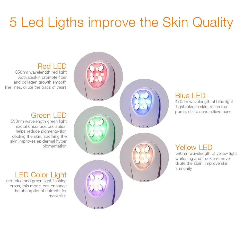 A sleek white handheld mesotherapy electroporation rf skincare device with four circular treatment heads in red blue green and yellow wavelengths
