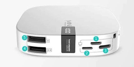 Mini Power Bank 10000mAh Ultra - Slim Fast Charge - Royalessencelux