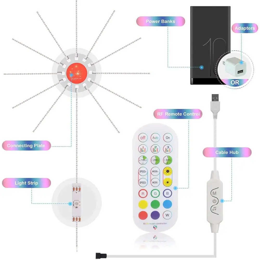 White remote control with colorful buttons for music sync rgbic firework led strip with color changing features