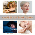 Collage illustrating skin aging causes for nad recovery eelhoe facial fluid anti-aging serum use