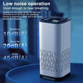 White cylindrical portable car air purifier with black accents and negative ion generator featuring quiet sleep mode
