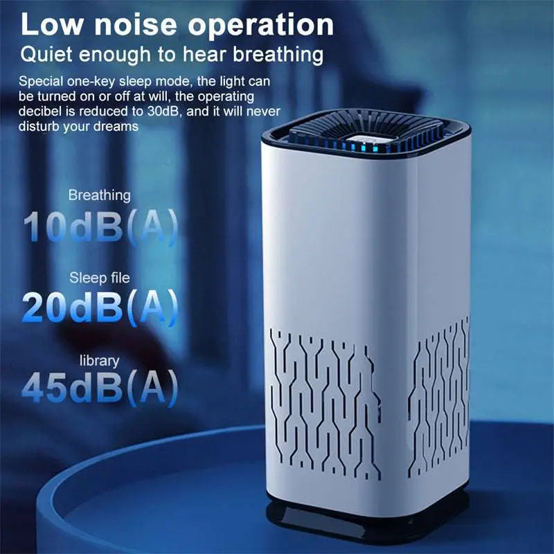 White cylindrical portable car air purifier with black accents and negative ion generator featuring quiet sleep mode