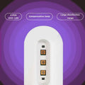 White royale essence lux handheld uv disinfection device with three square lamps in a sleek curved lux uv sanitizer design