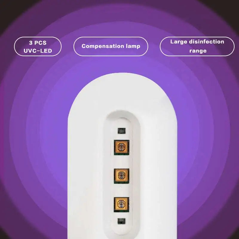 White royale essence lux handheld uv disinfection device with three square lamps in a sleek curved lux uv sanitizer design