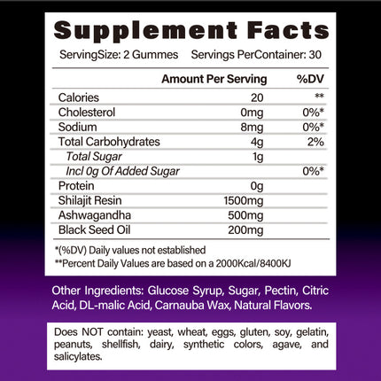 BSYS SHILAJIT GUMMIES 60'S - Royalessencelux