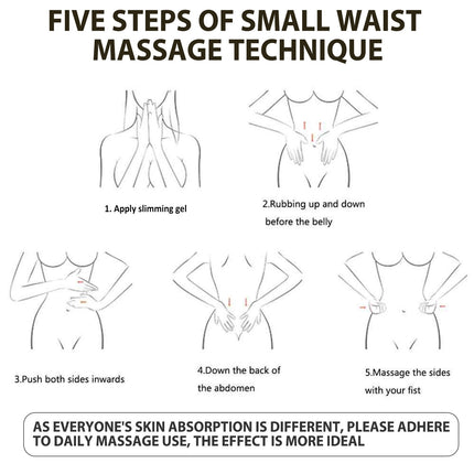 Jaysuing Ginger Abdominal Shrinking And Slimming Cream Massage For Skinny And Big Belly Tightening, Slimming And Body Shaping Beauty Cream - Royalessencelux