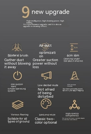 Sweeping Robot Automatic Household Mini Cleaning Machine USB Rechargeable Smart Vacuum Cleaner - Royalessencelux