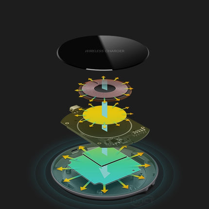 QI wireless charger smooth 15w - Royalessencelux