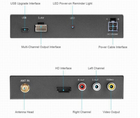 Best Seller Car Mirror Link Box - Royalessencelux