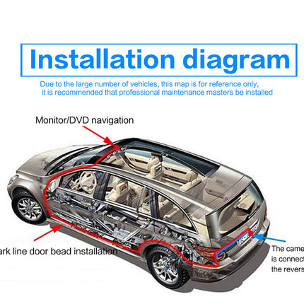Car American Frame Camera - Royalessencelux