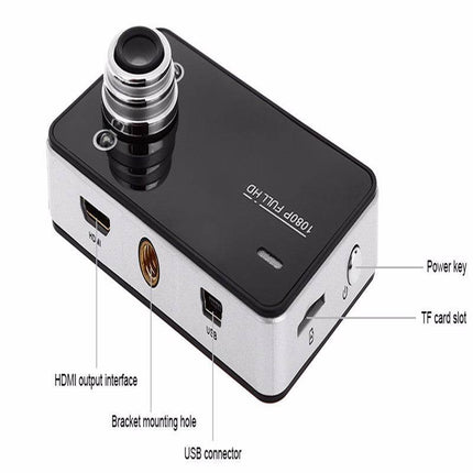 Hidden type of dash cam - Royalessencelux