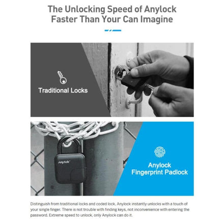 Smart Lock Waterproof L3 Fingerprint Padlock - Royalessencelux