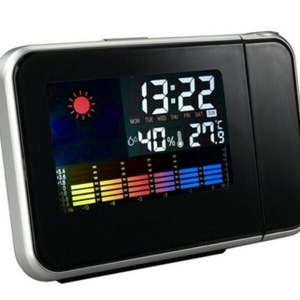 Home electronic clock - Royalessencelux