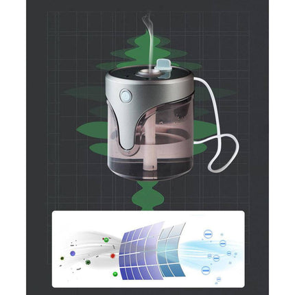 Auto Alcohol Dispenser Handsanitzer Hands-Free Sprayer for Home Family - Royalessencelux