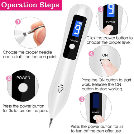 Skin Tag Repair Kit Portable Beauty Equipment Multi-Level With Home Usage USB Charging LCD Level Adjustable 6 Replaceable Needles - Royalessencelux