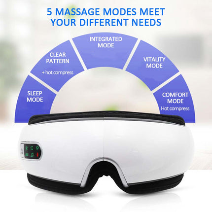 Smart eye massager - Royalessencelux