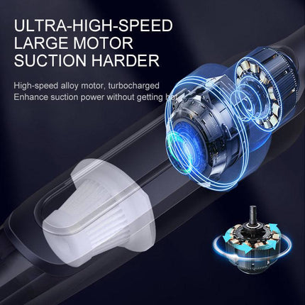 Cordless Handheld Vacuum Cleaner Suction Rechargeable Dust Collector Dry Wet Portable Dust Cleaner for Home Car - Royalessencelux