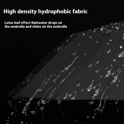 84 Bone Ring Buckle Umbrella - Royalessencelux