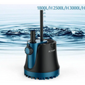 Blue and black silent home submersible water pump with control knob and vertical outlet pipe for efficient water flow