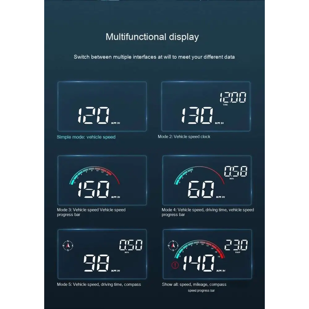 Silver metallic display car gps with multifunctional digital dashboard showing speed hd projector and universal gps data