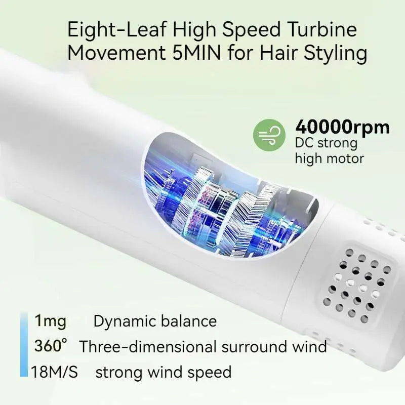 White smart 2-in-1 pet hair dryer with digital display featuring a blue eight-leaf turbine and perforated handle vents