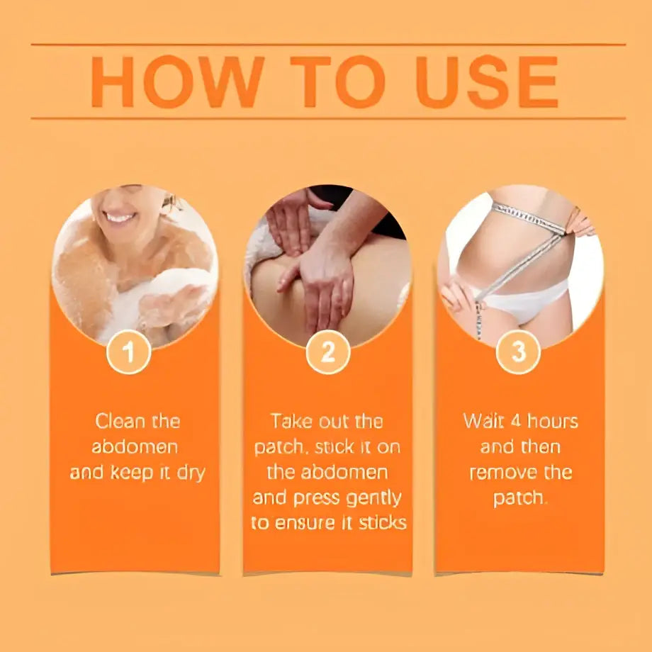 Orange instructional diagram for using south moon herbal beauty shaping body patch with turmeric curcumin ingredients